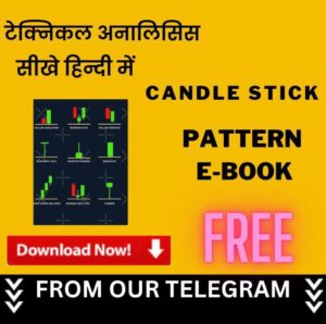 types of chart patterns in stock market.